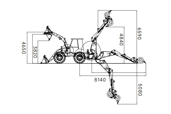 Dimensions (3)