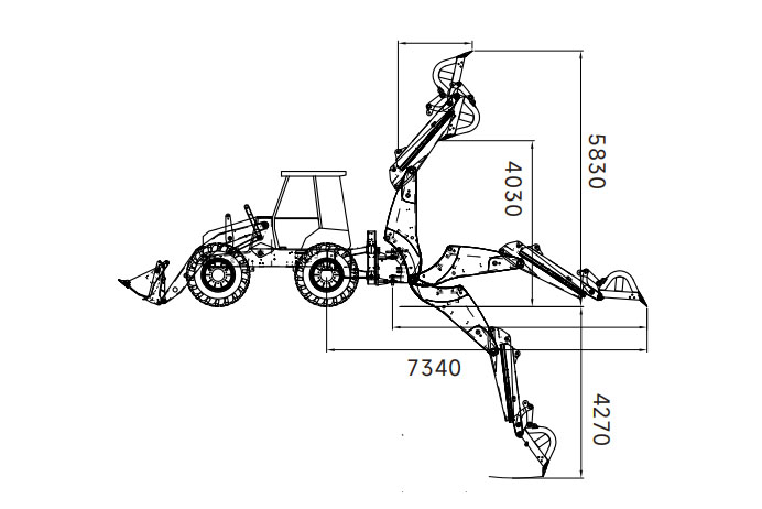 Dimensions (2)
