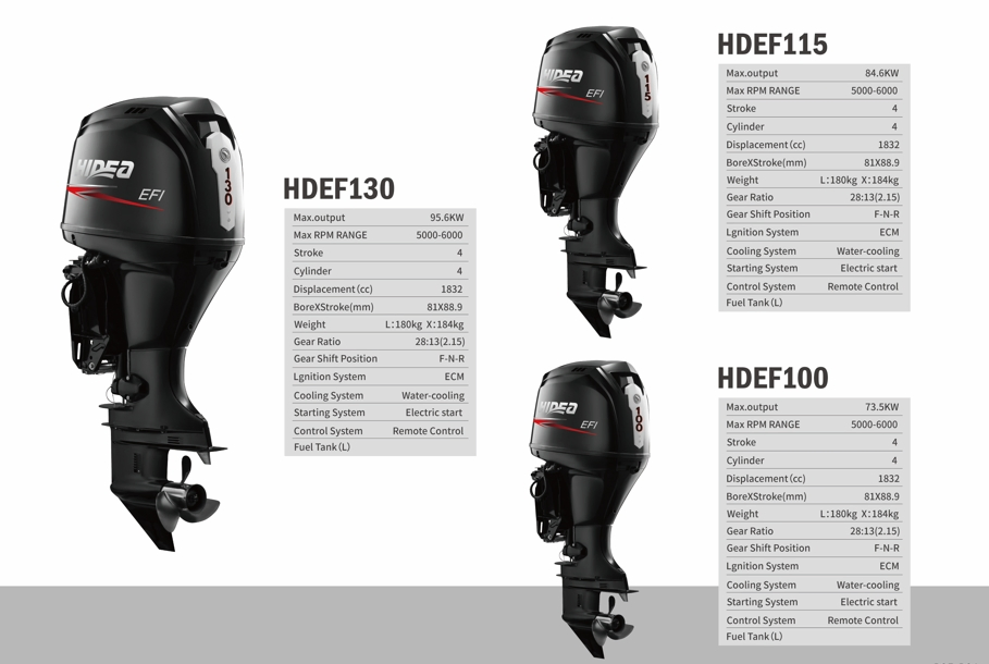 مخرج المصنع، محرك خارجي عالي الأداء هيدا 130HP إيفي، 4-Stroke, 4-Cylinder للنقل