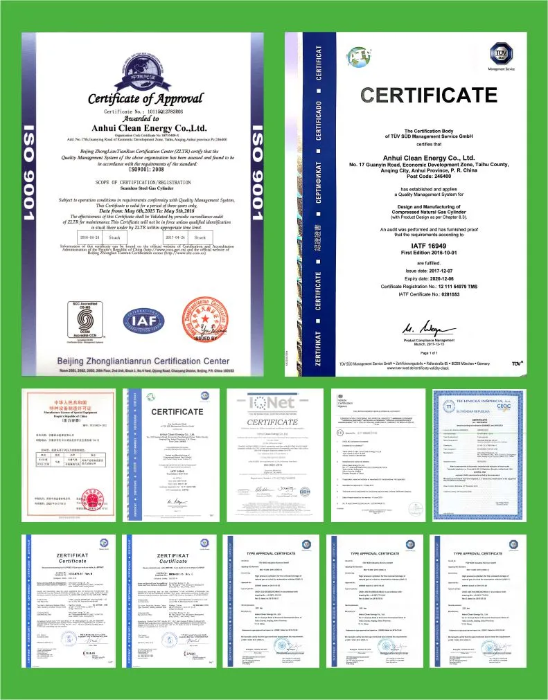 Certificates Display