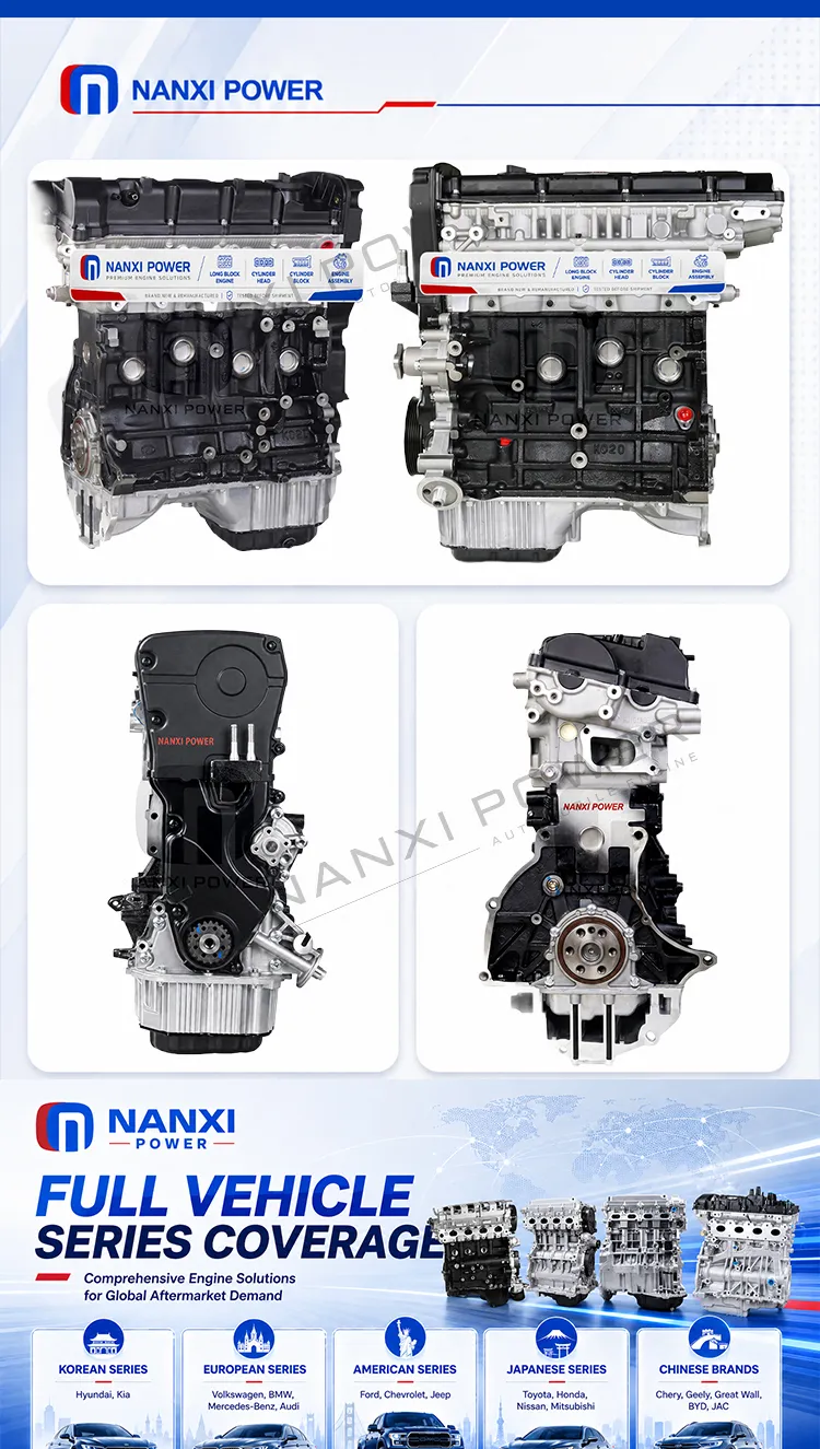 Detailed Product View