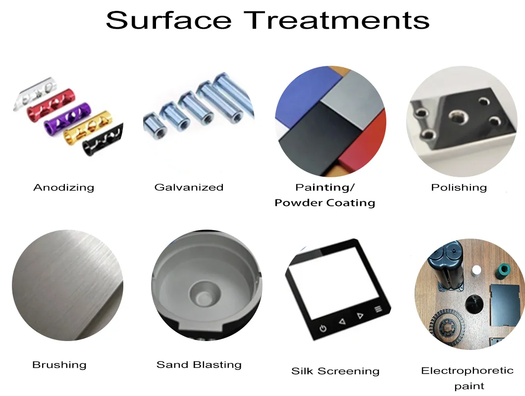 CNC Part 4