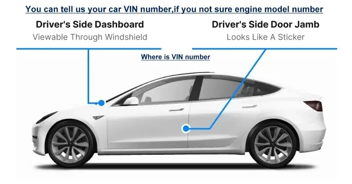 FAQ Visual Support