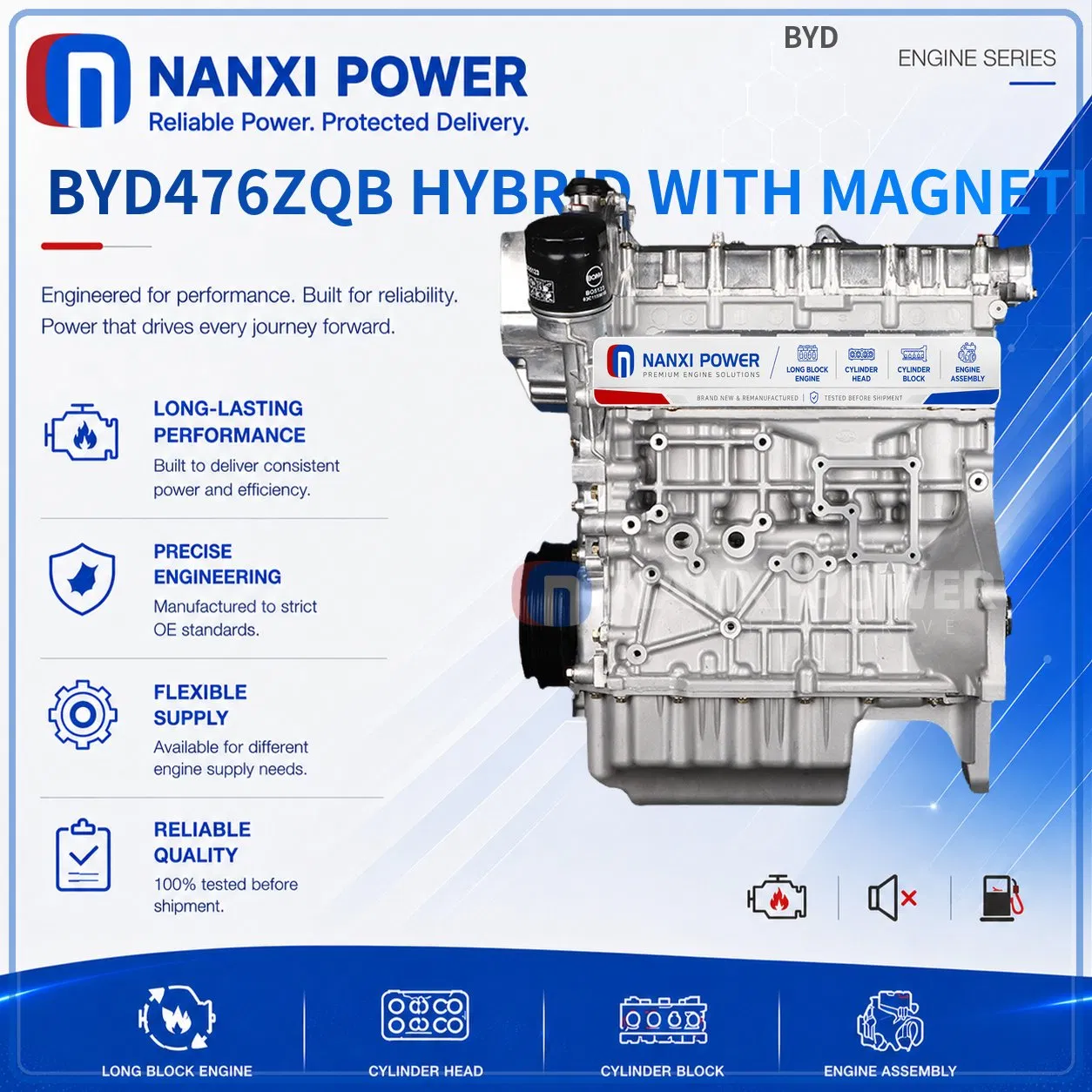 Byd476zqb هجين مع مغنتي ماريلي بنزين 1.5t كتلة طويلة بديلة لمحرك سيارة بيد سونغ