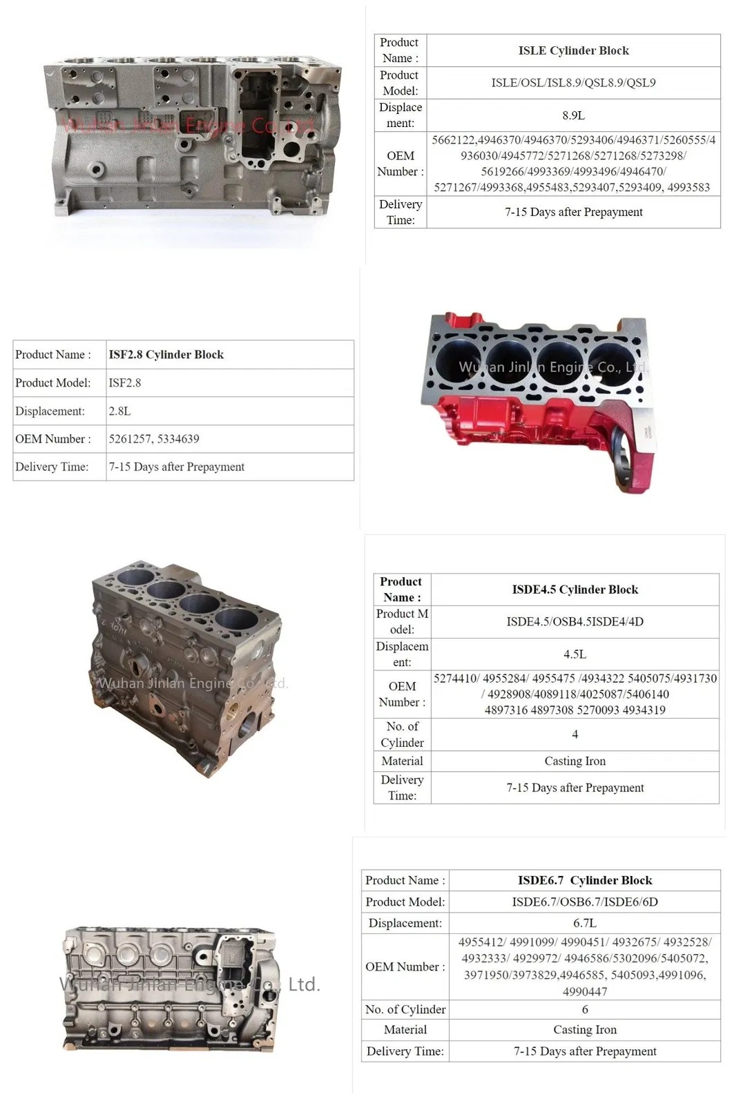 Full Catalog