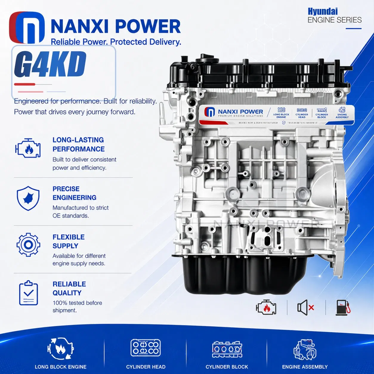 G4kd محرك بنزين ذو صمامات متغيرة 2.0L كتلة طويلة بديلة لهيونداي IX35 محرك سيارة