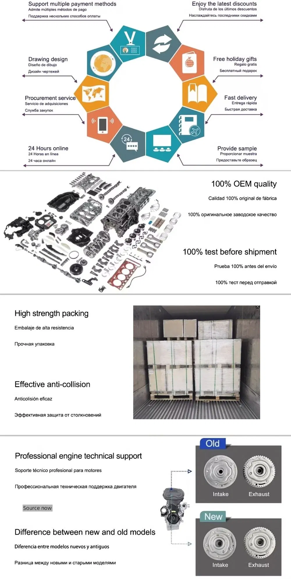 Factory Strength