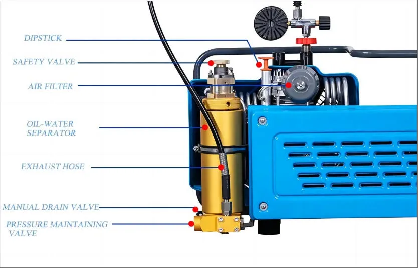 Hbbc-100 بنزين كهربائي عالي الضغط 300bar 30MPa ضاغط هواء محمول للتنفس