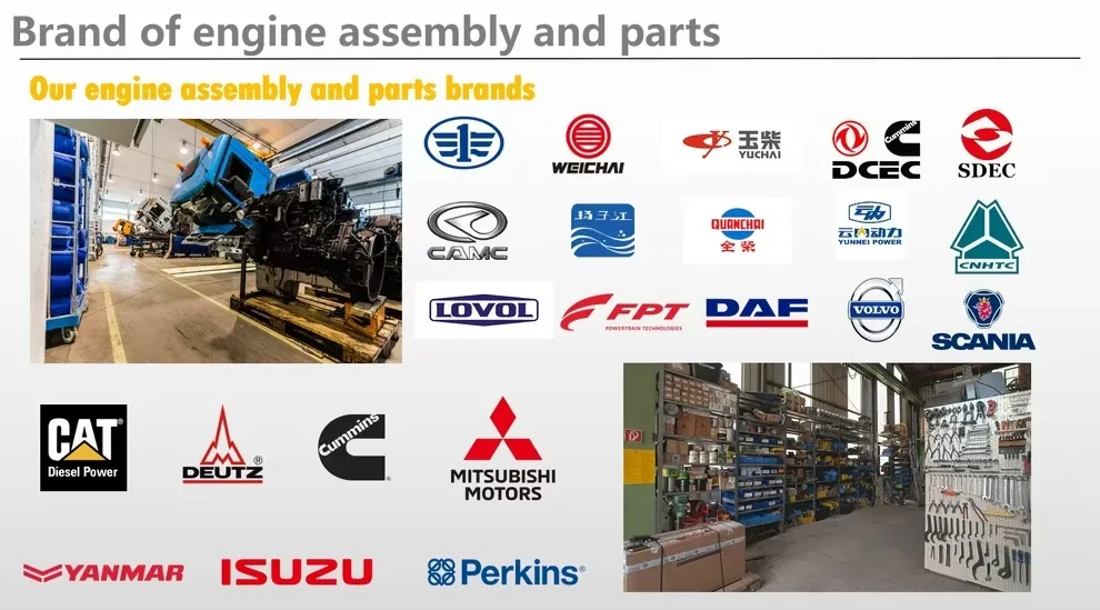 قطع غيار بجودة OEM