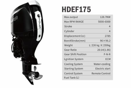 مخرج المصنع، محرك خارجي عالي الأداء هيديا 175HP إيفي، 4-Stroke, 4-Cylinder للنقل