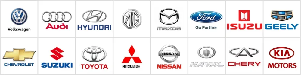 Brand Support