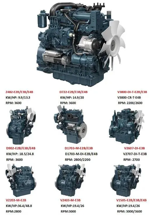 محرك كوبوتا V3800di-Te2b-Cch2-1 المعزز بالشاحن التوربيني للبناء والزراعة