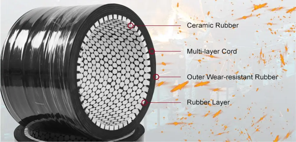 Hose Features Illustration