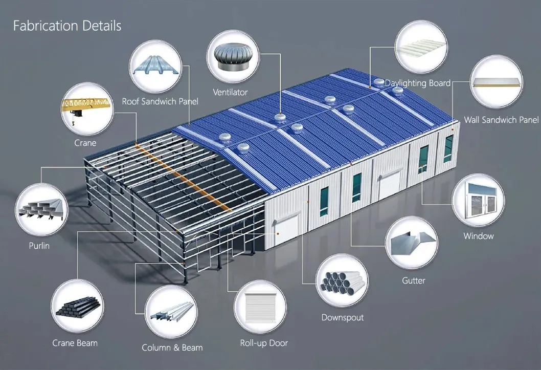 Fotos detalhadas de estrutura metálica