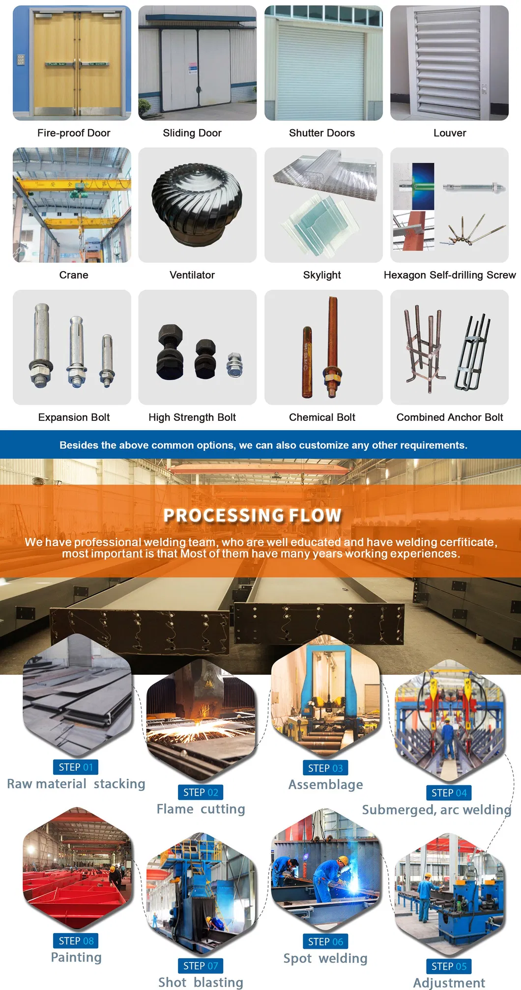 Componentes de montagem industrial