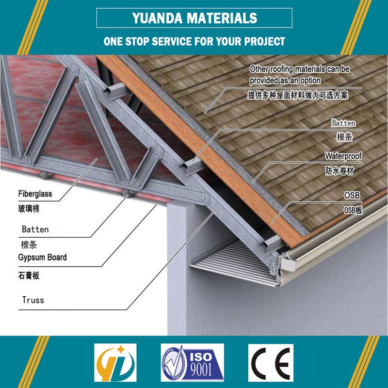 Estrutura de Aço Leve para Casa Prefabricada Sistema de Estrutura de Aço Lgs Conjunto de Estrutura Modular de Aço Fabricante da China