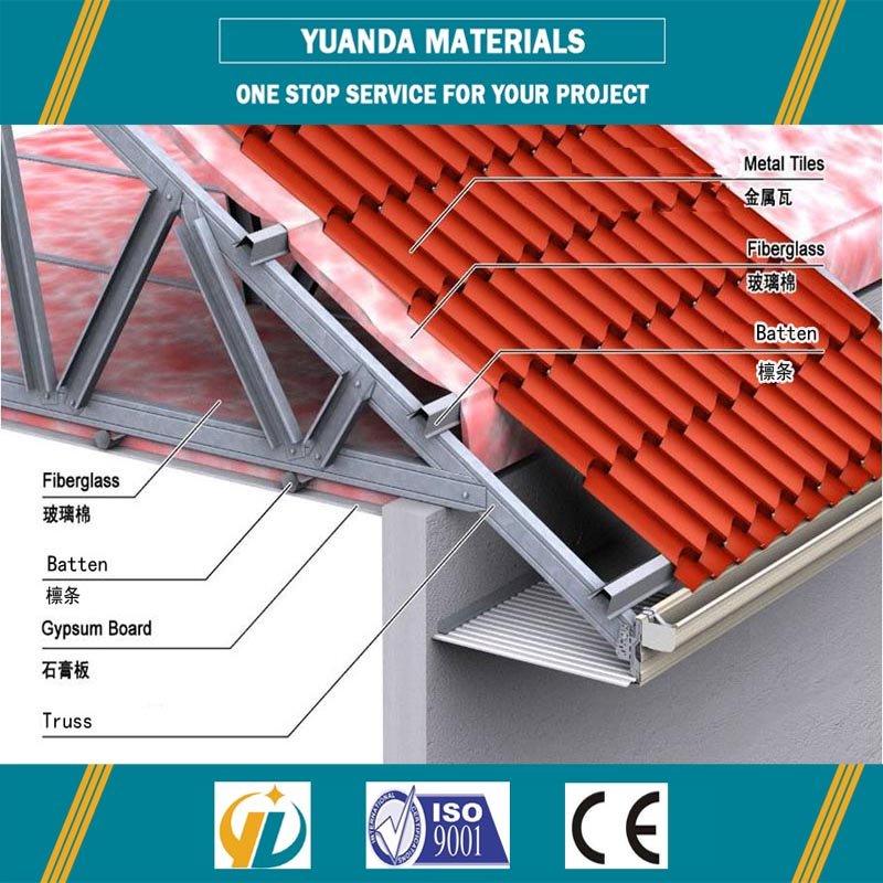 Estrutura de Aço Leve para Casa Prefabricada Sistema de Estrutura de Aço Lgs Conjunto de Estrutura Modular de Aço Fabricante da China