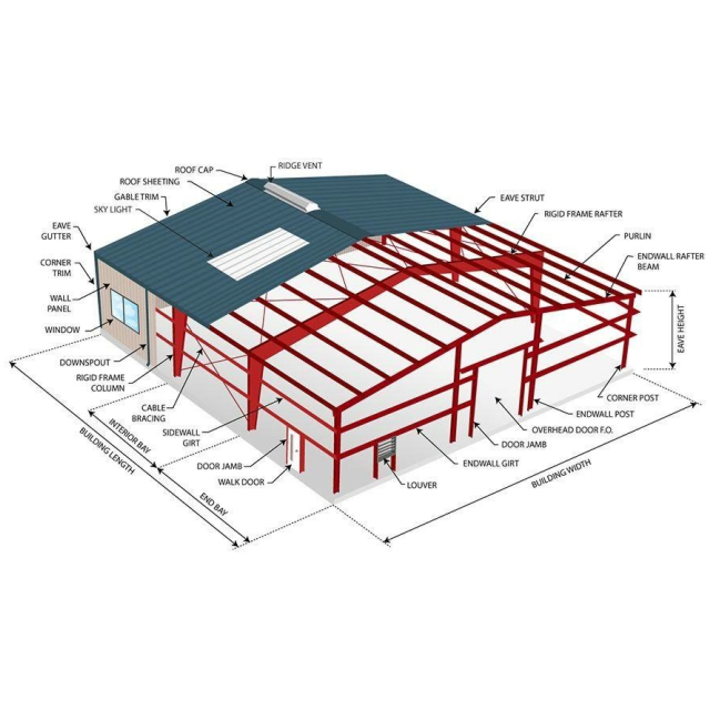 Projetos de Edifícios Escolares Pré-fabricados de Baixo Custo com Certificação CE