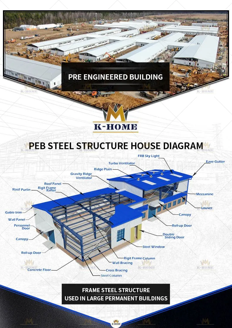 Edifício Comercial Modular Metálico Pré-fabricado Armazém Oficina