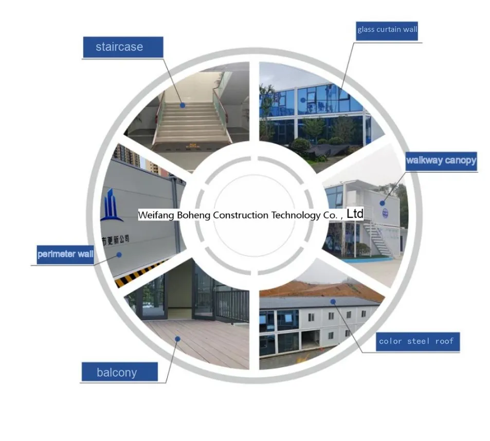 Caixa de embalagem dobrável rápida, edifício residencial modular em forma de Z, isolante e à prova d'água