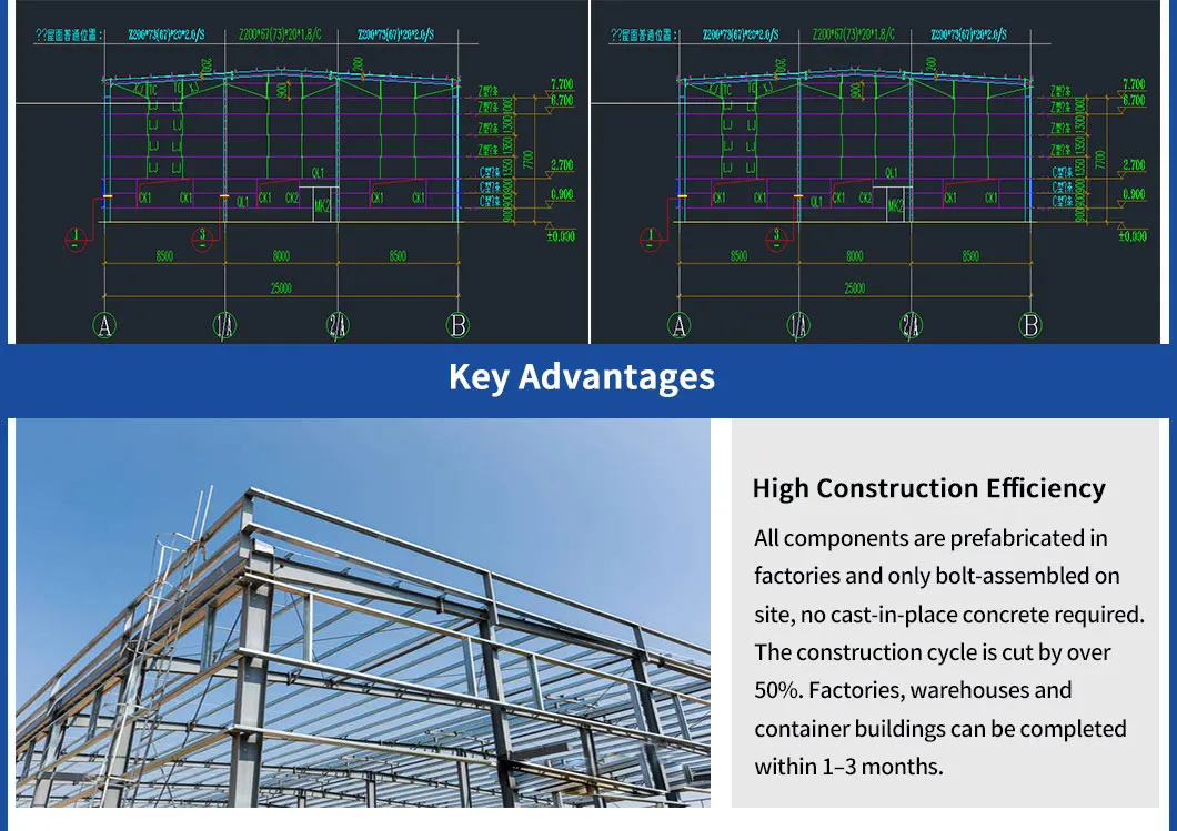 Edifício modular de estrutura de aço de amplo quadro, confiável, retardante de calor, estabilizado contra UV, de baixo custo operacional, para fábrica de fabricação de móveis