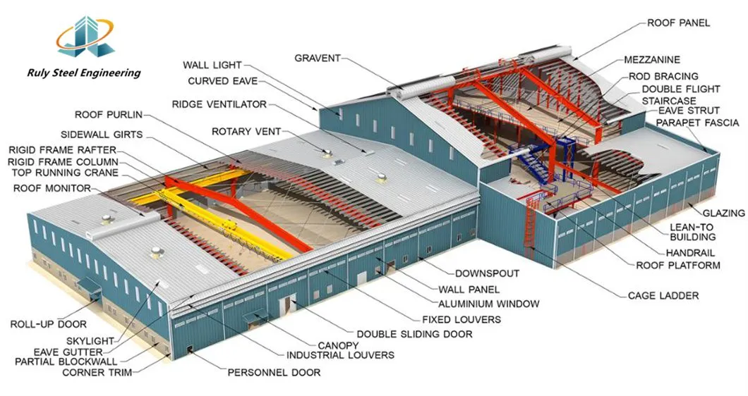 Padrão ASTM GB Grande Vão Design Modular Construção em Aço Estrutura Prefabricada Parque Logístico