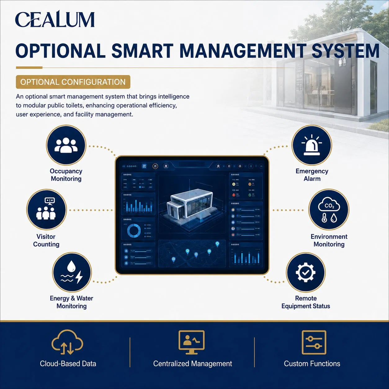 Banheiro Modular Público Inteligente Cealum Edifício Prefabricado com Coleta a Vácuo Opcional Tratamento Sem Água Gestão Inteligente para Parques e Áreas Urbanas