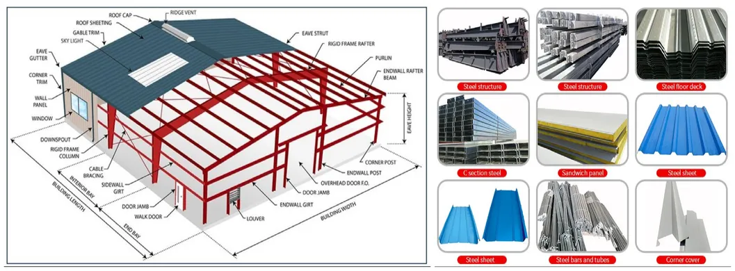 Instalação Fácil de Cobertura para Arquibancadas de Estádio Estrutura Modular Prefabricada para Indústria Estrutura de Ferro e Aço Armazém Edifício de Armazém