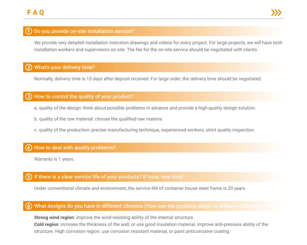 FAQ Capa