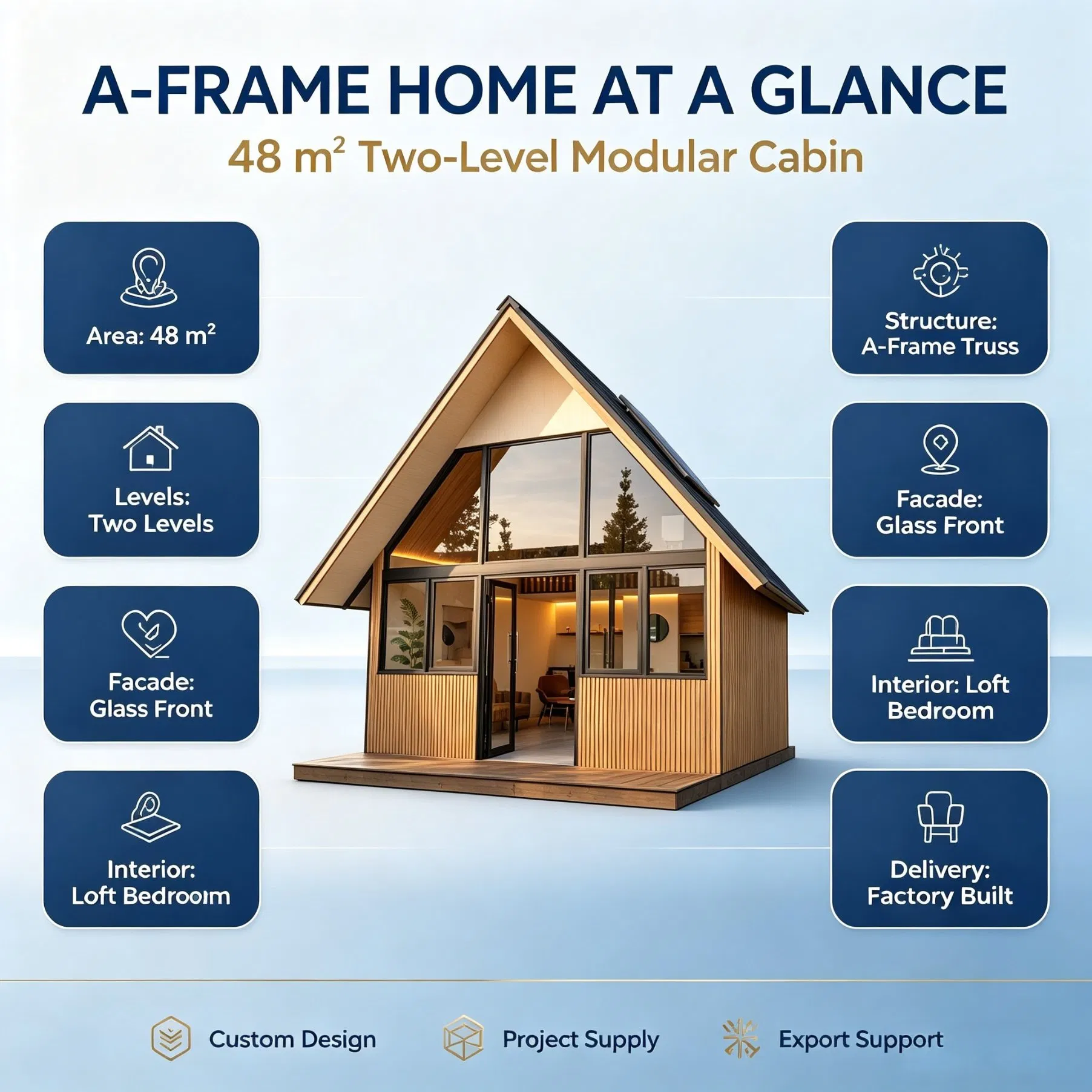 Casa Modular de Aço Leve Pronta para Exportação 48, Cabana Pré-fabricada da Fábrica Cealum com Layout Interior Personalizado, Solução Turnkey de Montagem Rápida no Local