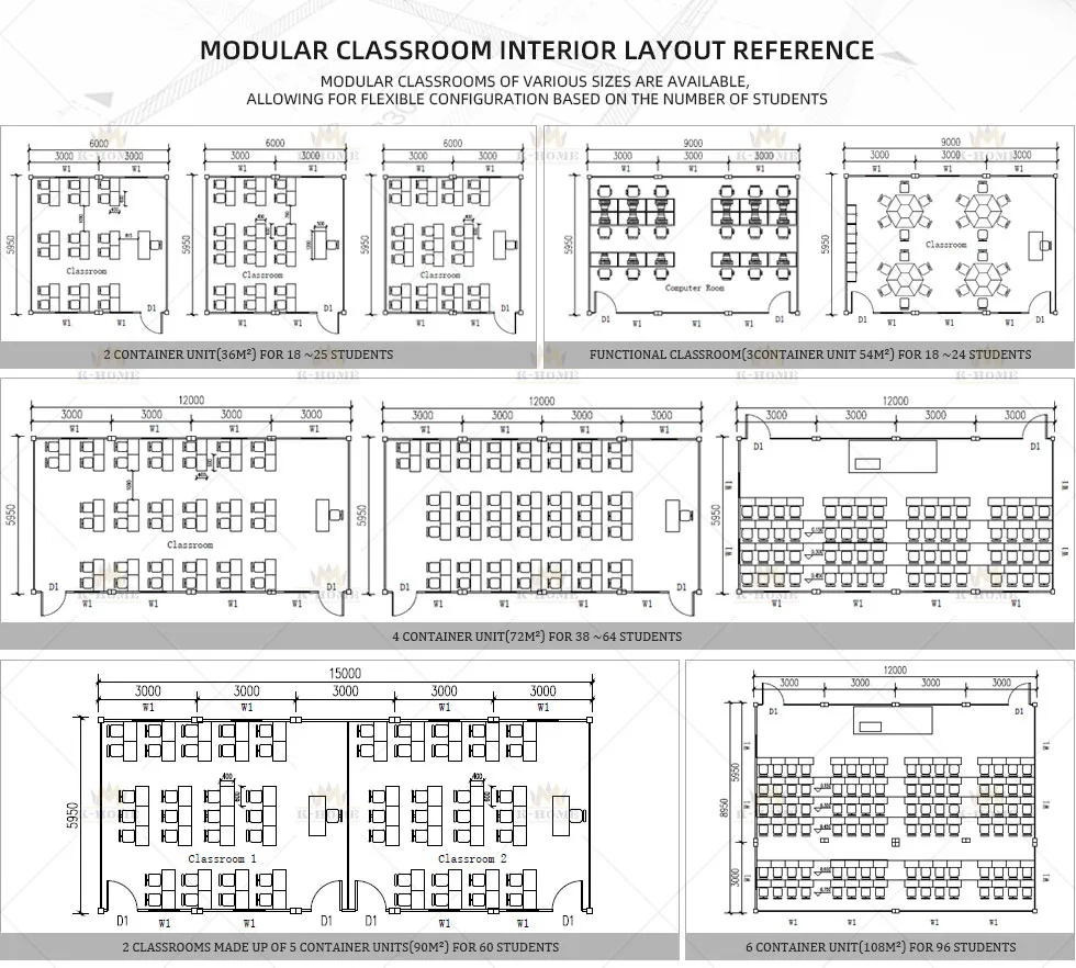 Sala de Aula / Edifícios Escolares Prefabricados de Baixo Custo Modular 20FT Acessível