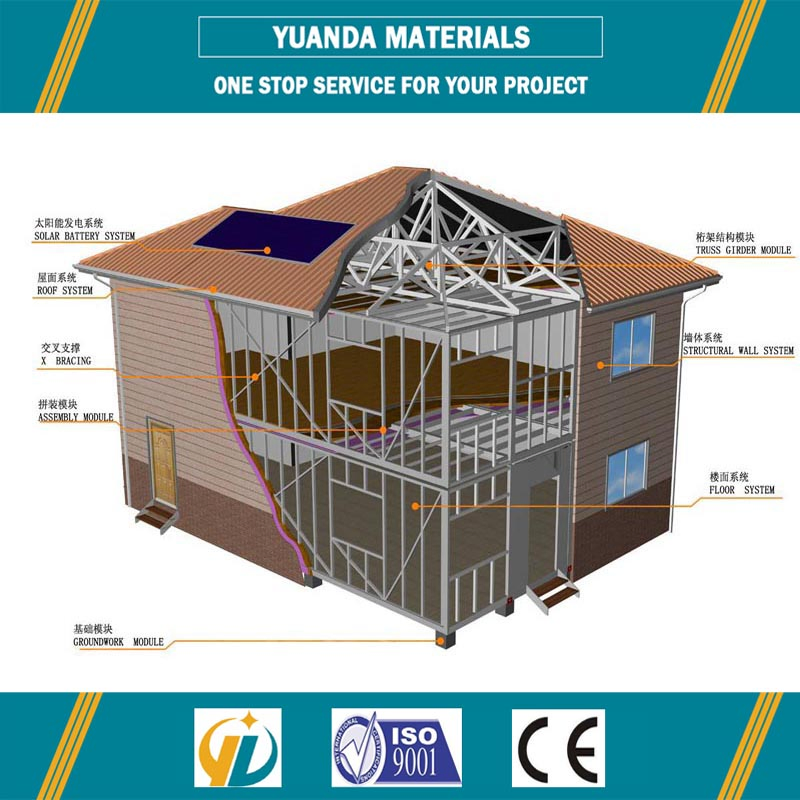Estrutura de Aço Leve para Casa Prefabricada Sistema de Estrutura de Aço Lgs Conjunto de Estrutura Modular de Aço Fabricante da China