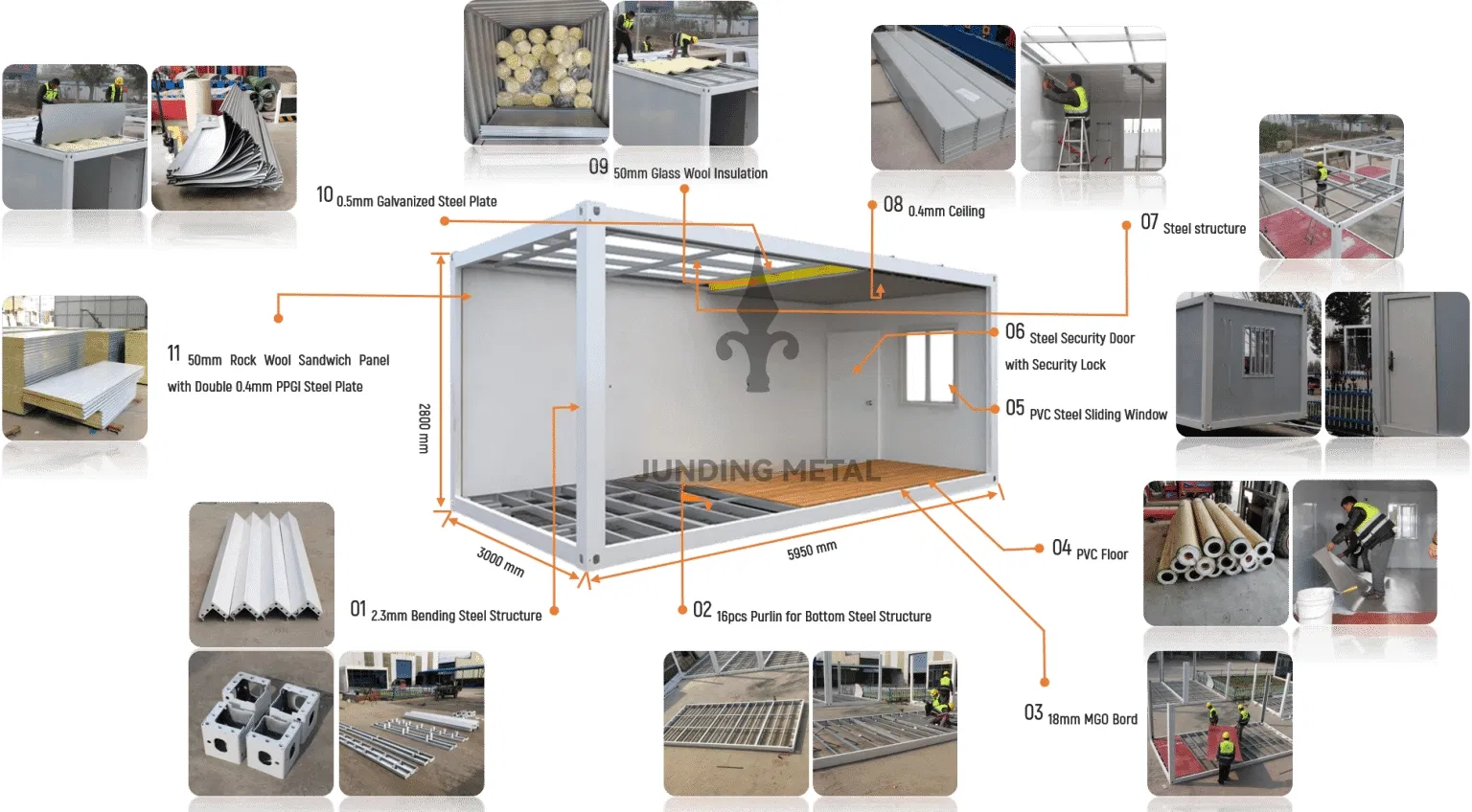 Edifício Modular Prefabricado Multiambiente para Uso em Sala de Aula de Escola e Instalações Educacionais