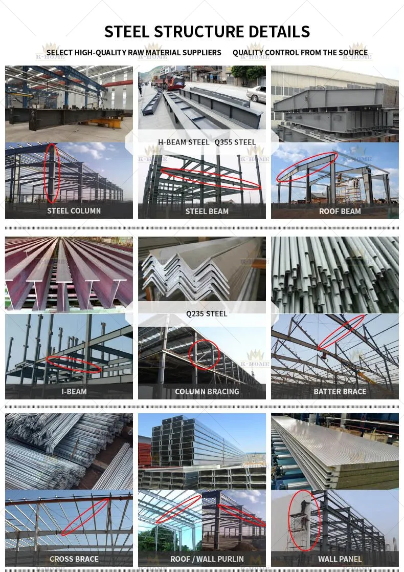 Edifício Comercial Modular Metálico Pré-fabricado Armazém Oficina