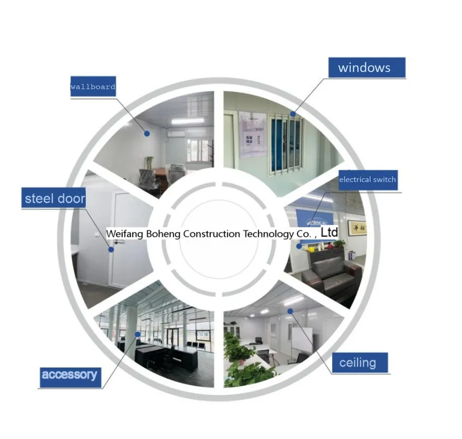 Cabana modular pré-fabricada em kit para acomodação temporária de trabalhadores em site de engenharia
