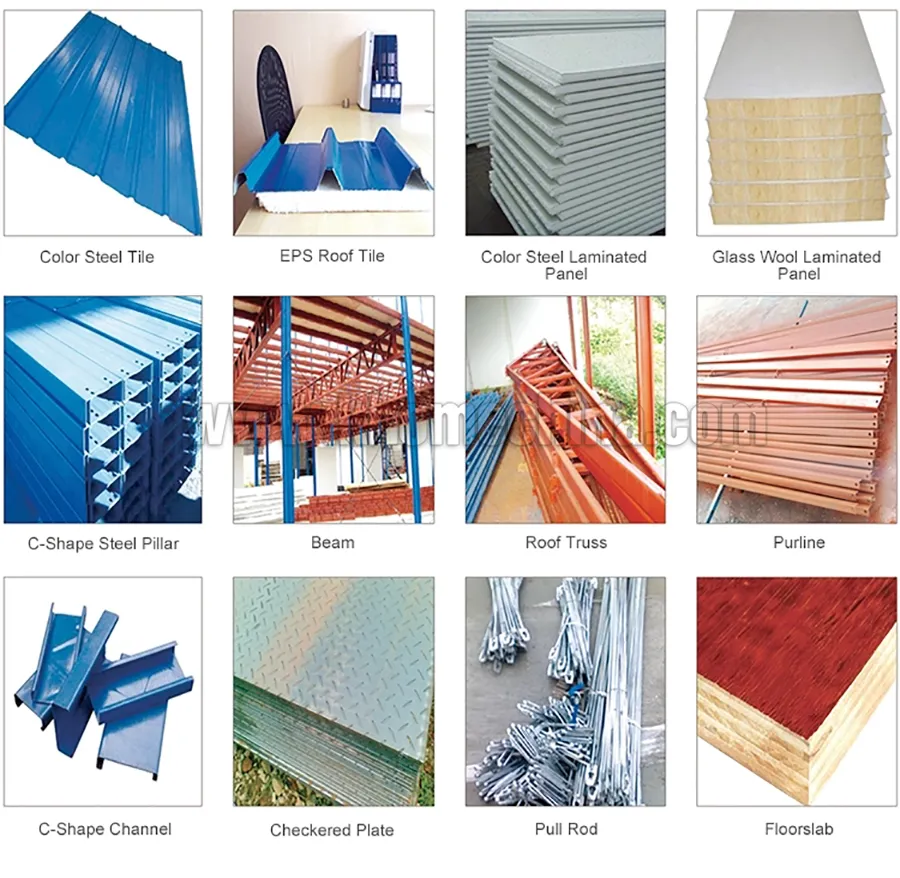 Materiais de Construção