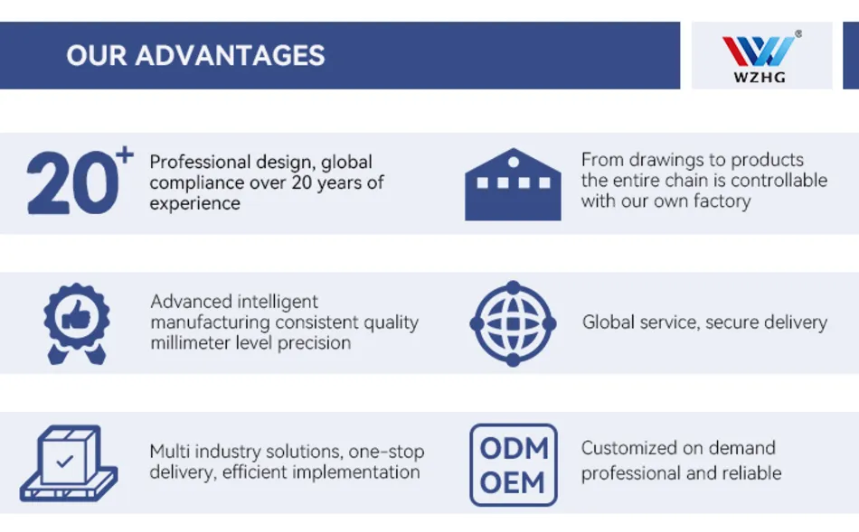 Kits de Estrutura de Aço Versáteis 6