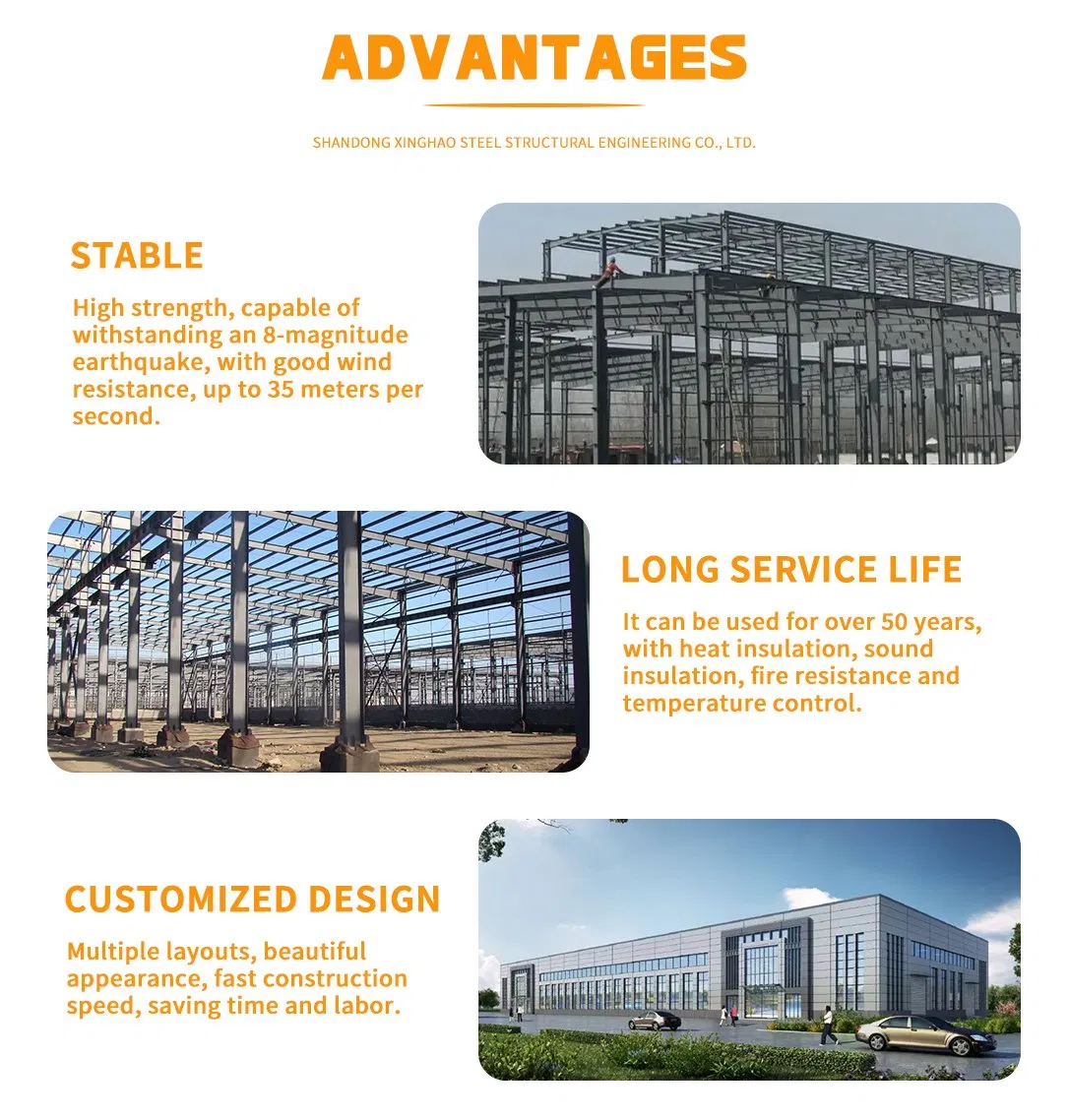 Construção Modular de Grande Espaço Industrial Comercial Híbrido Casa Escritório Prefabricado Estrutura de Metal Aço Edifício