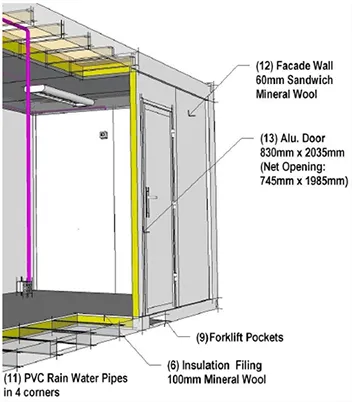 Painel Sanduíche de Parede