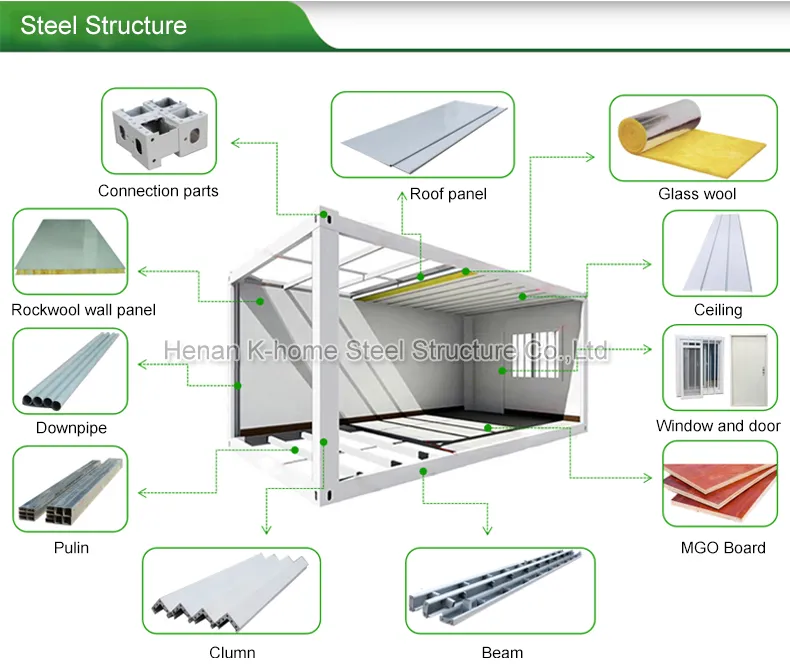 Salas de aula portáteis e edifícios escolares modulares