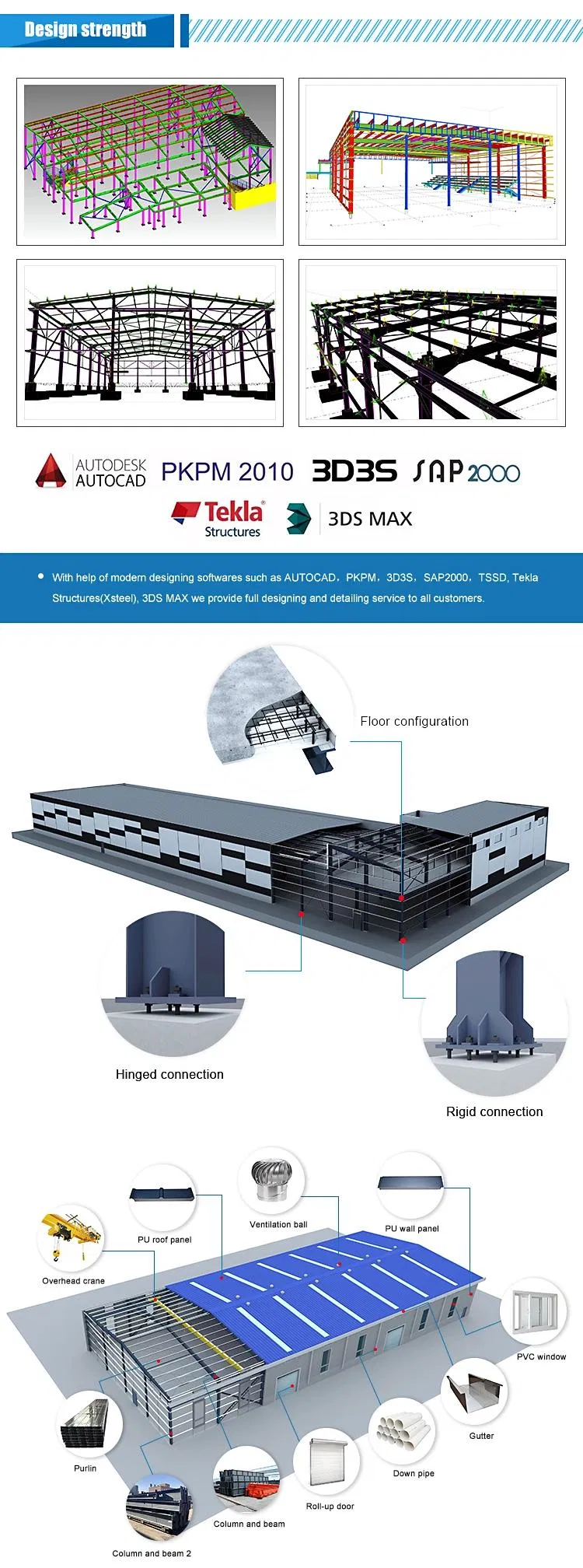 Construção de Estrutura de Aço Modular Prefabricada Industrial para Armazém Prefabricado