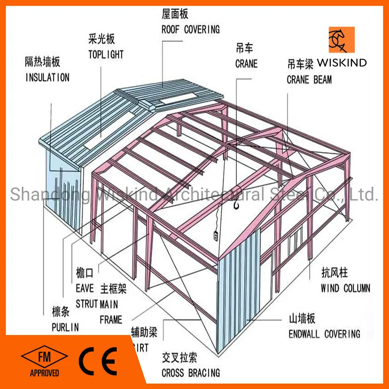 Q235B Estrutura de Aço Modular Leve Prefabricada para Galpão
