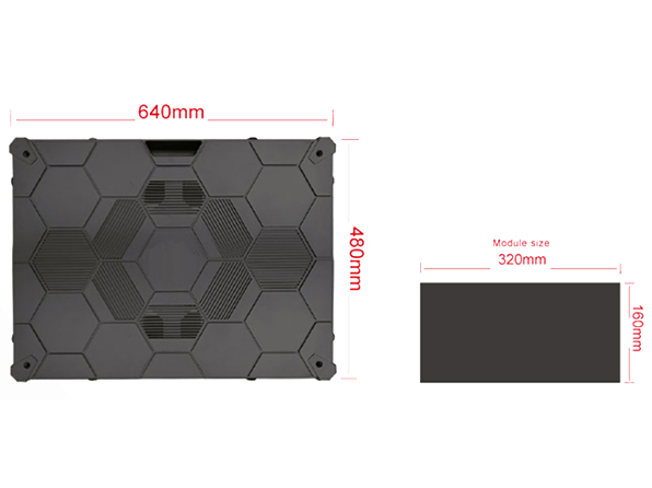 Standard Cabinet Size