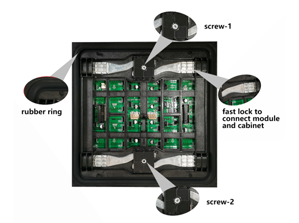 FOC Quick Maintenance Design