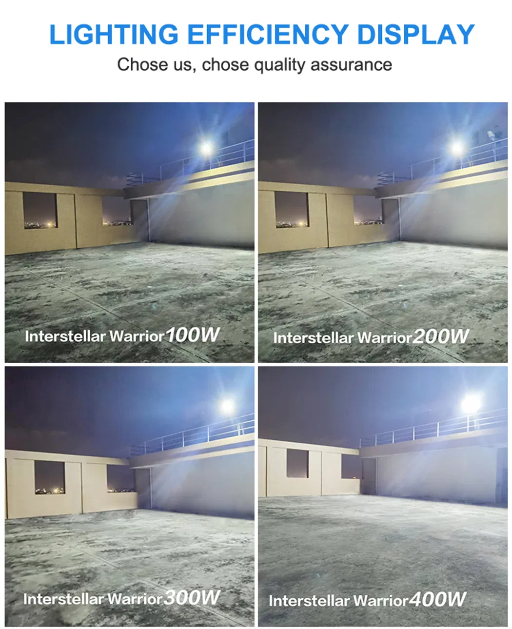 Iluminação e Brilho