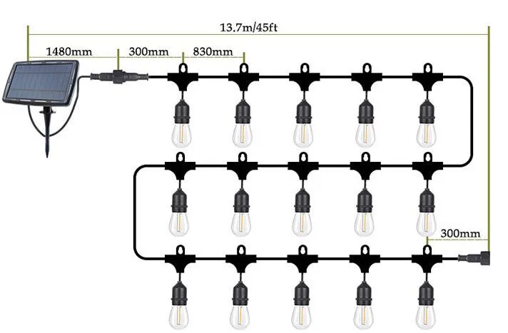 Diagrama de parâmetros da iluminação LED solar