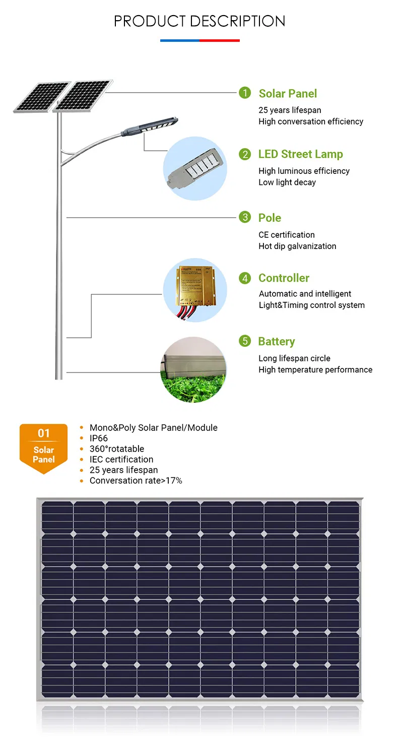 Lâmpada de Rua com Sensor de Movimento Iluminação Solar LED Externa