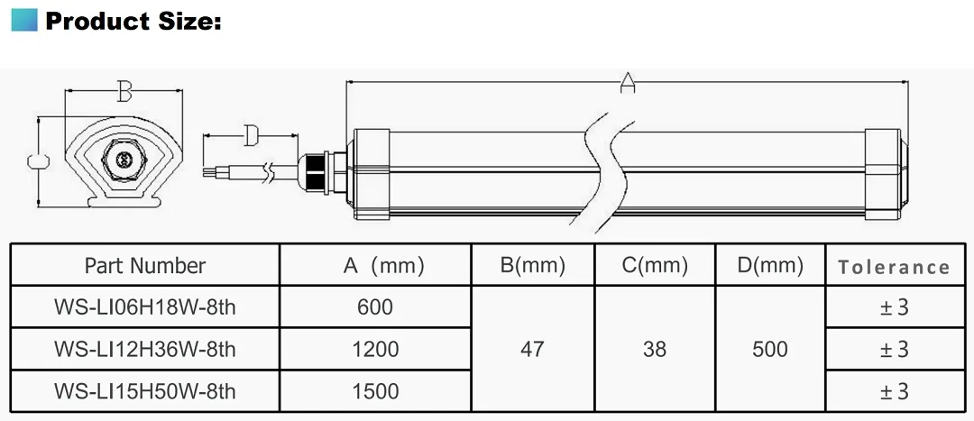 Dimensões e especificações da lâmpada linear LED
