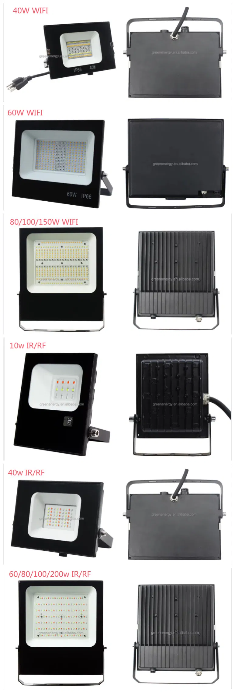 Projetor LED RGB Inteligente