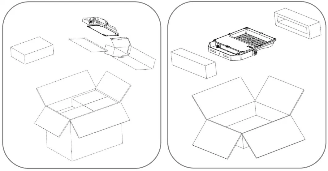 Embalagem e Logística do Projetor LED